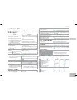 Предварительный просмотр 63 страницы Redmond RMC-M4515E User Manual