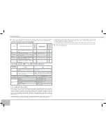 Предварительный просмотр 64 страницы Redmond RMC-M4515E User Manual