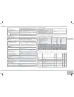 Предварительный просмотр 69 страницы Redmond RMC-M4515E User Manual