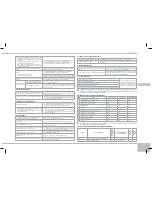 Предварительный просмотр 81 страницы Redmond RMC-M4515E User Manual