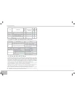 Предварительный просмотр 82 страницы Redmond RMC-M4515E User Manual