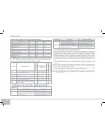 Предварительный просмотр 88 страницы Redmond RMC-M4515E User Manual