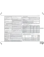 Предварительный просмотр 93 страницы Redmond RMC-M4515E User Manual