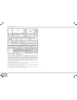 Предварительный просмотр 94 страницы Redmond RMC-M4515E User Manual