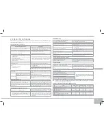 Предварительный просмотр 99 страницы Redmond RMC-M4515E User Manual