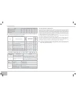 Предварительный просмотр 100 страницы Redmond RMC-M4515E User Manual