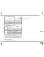 Предварительный просмотр 115 страницы Redmond RMC-M4515E User Manual