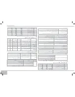 Предварительный просмотр 120 страницы Redmond RMC-M4515E User Manual