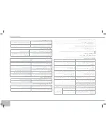 Предварительный просмотр 126 страницы Redmond RMC-M4515E User Manual