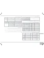 Предварительный просмотр 127 страницы Redmond RMC-M4515E User Manual