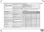 Предварительный просмотр 25 страницы Redmond RMC-M90 User Manual