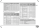 Предварительный просмотр 69 страницы Redmond RMC-M90 User Manual