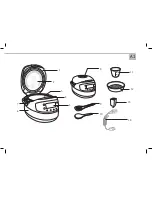 Preview for 3 page of Redmond RMC-M90A User Manual