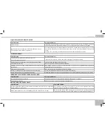 Preview for 17 page of Redmond RMC-M90A User Manual