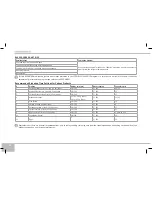 Preview for 18 page of Redmond RMC-M90A User Manual