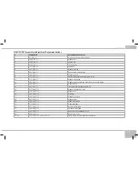 Preview for 19 page of Redmond RMC-M90A User Manual