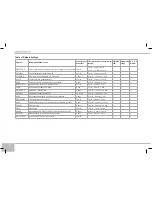 Preview for 20 page of Redmond RMC-M90A User Manual