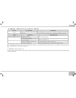 Preview for 21 page of Redmond RMC-M90A User Manual