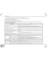 Preview for 32 page of Redmond RMC-M90A User Manual