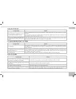 Preview for 33 page of Redmond RMC-M90A User Manual