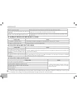 Preview for 34 page of Redmond RMC-M90A User Manual