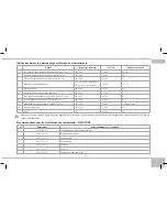 Preview for 35 page of Redmond RMC-M90A User Manual