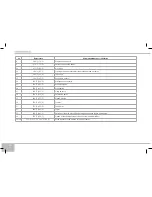 Preview for 36 page of Redmond RMC-M90A User Manual