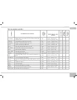 Preview for 37 page of Redmond RMC-M90A User Manual