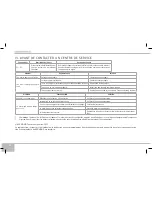 Preview for 38 page of Redmond RMC-M90A User Manual