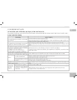 Preview for 49 page of Redmond RMC-M90A User Manual