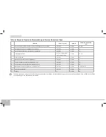 Preview for 52 page of Redmond RMC-M90A User Manual