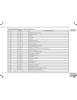 Preview for 53 page of Redmond RMC-M90A User Manual