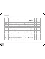 Preview for 54 page of Redmond RMC-M90A User Manual