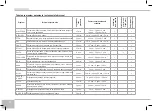 Предварительный просмотр 20 страницы Redmond RMC-M90E Manual