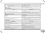 Предварительный просмотр 31 страницы Redmond RMC-M90E Manual