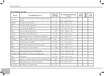 Предварительный просмотр 34 страницы Redmond RMC-M90E Manual