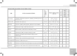 Предварительный просмотр 29 страницы Redmond RMC-M90FR Manual