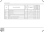 Предварительный просмотр 30 страницы Redmond RMC-M90FR Manual