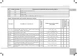 Предварительный просмотр 75 страницы Redmond RMC-M90FR Manual