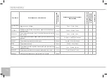 Предварительный просмотр 76 страницы Redmond RMC-M90FR Manual