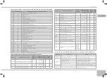 Предварительный просмотр 49 страницы Redmond RMC-M95E User Manual