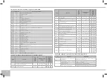 Предварительный просмотр 72 страницы Redmond RMC-M95E User Manual