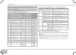 Предварительный просмотр 80 страницы Redmond RMC-M95E User Manual