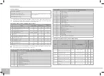 Предварительный просмотр 118 страницы Redmond RMC-M95E User Manual