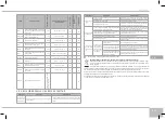 Предварительный просмотр 119 страницы Redmond RMC-M95E User Manual