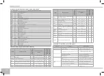 Предварительный просмотр 126 страницы Redmond RMC-M95E User Manual