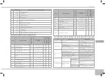 Предварительный просмотр 135 страницы Redmond RMC-M95E User Manual