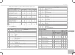 Предварительный просмотр 143 страницы Redmond RMC-M95E User Manual