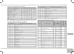 Предварительный просмотр 159 страницы Redmond RMC-M95E User Manual