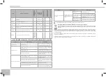 Предварительный просмотр 160 страницы Redmond RMC-M95E User Manual